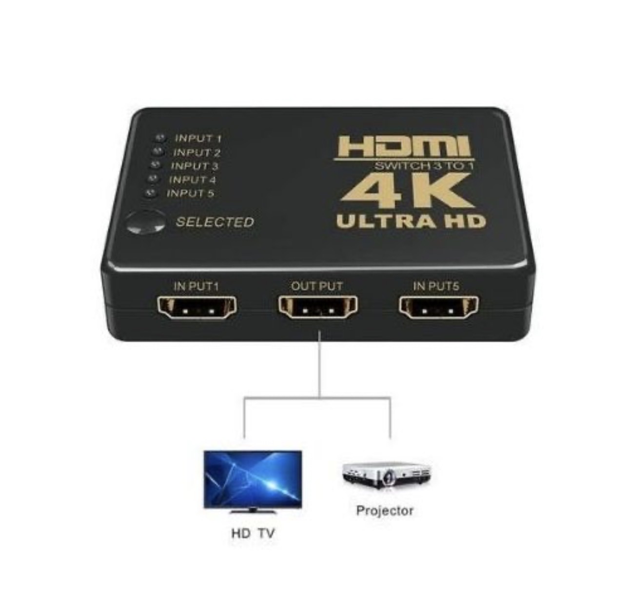 HDMI 4K ULTRA HD à 5 entrées et 1 sortie.